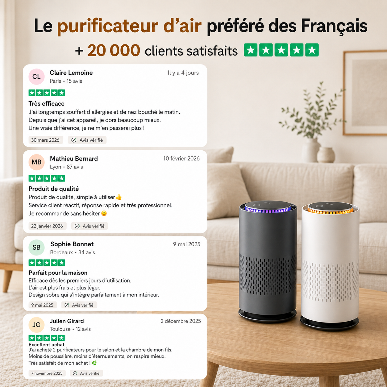 Purificateur d’Air Solivya