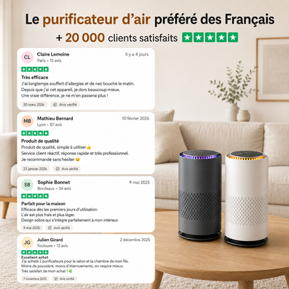 Purificateur d’Air Solivya