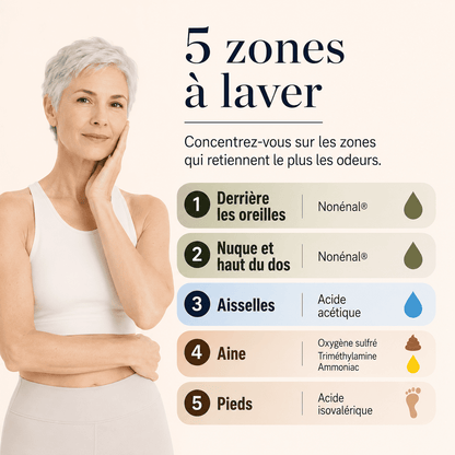Kaki Pur — Savon Déodorant au Kaki