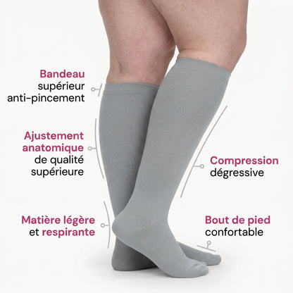 Chaussette de Compression Solivya