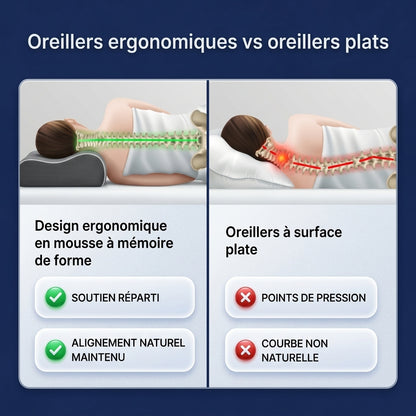 Oreiller Solivya 2.0
